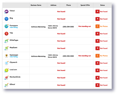 local listings