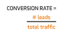 CONVRATE