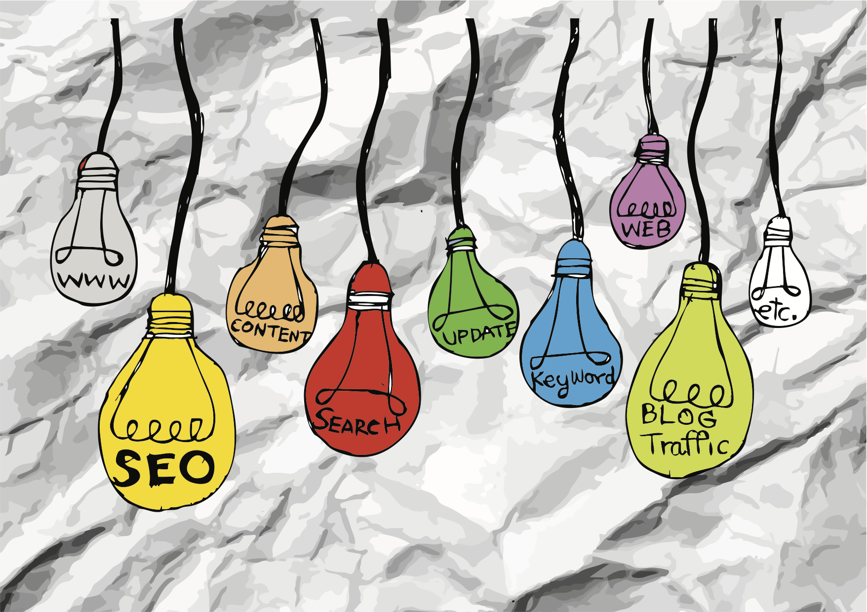 SEO and Inbound Marketing: What’s the Relationship?  