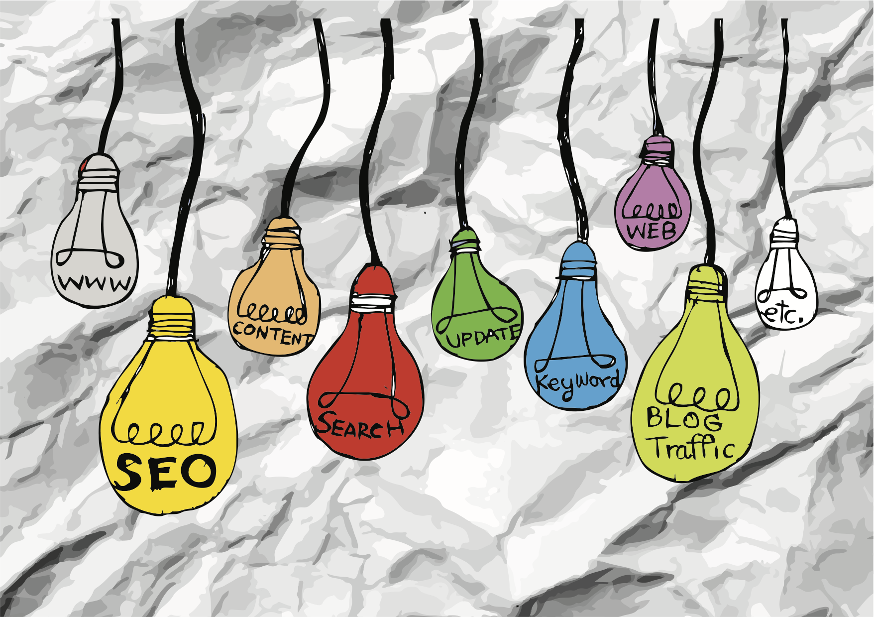 Developing a Strong SEO Strategy: The Power of Keywords