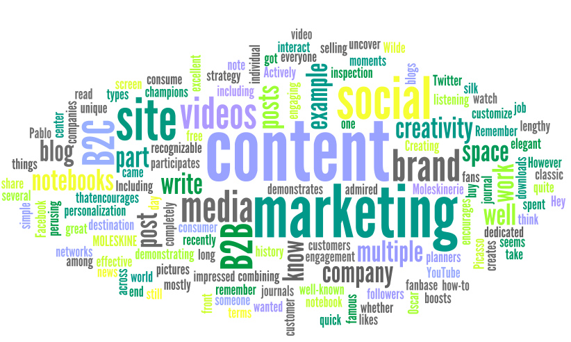 Content Marketing for Client Retention
