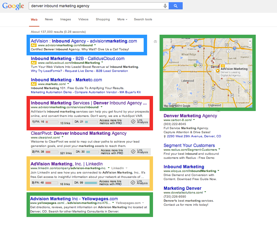 How to Capitalize On the Search Landscape