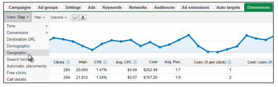 adwords dimensions reports
