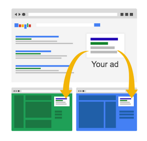 PPC Advertising: Why Google’s Display Ads Aren’t Always The Best Choice  